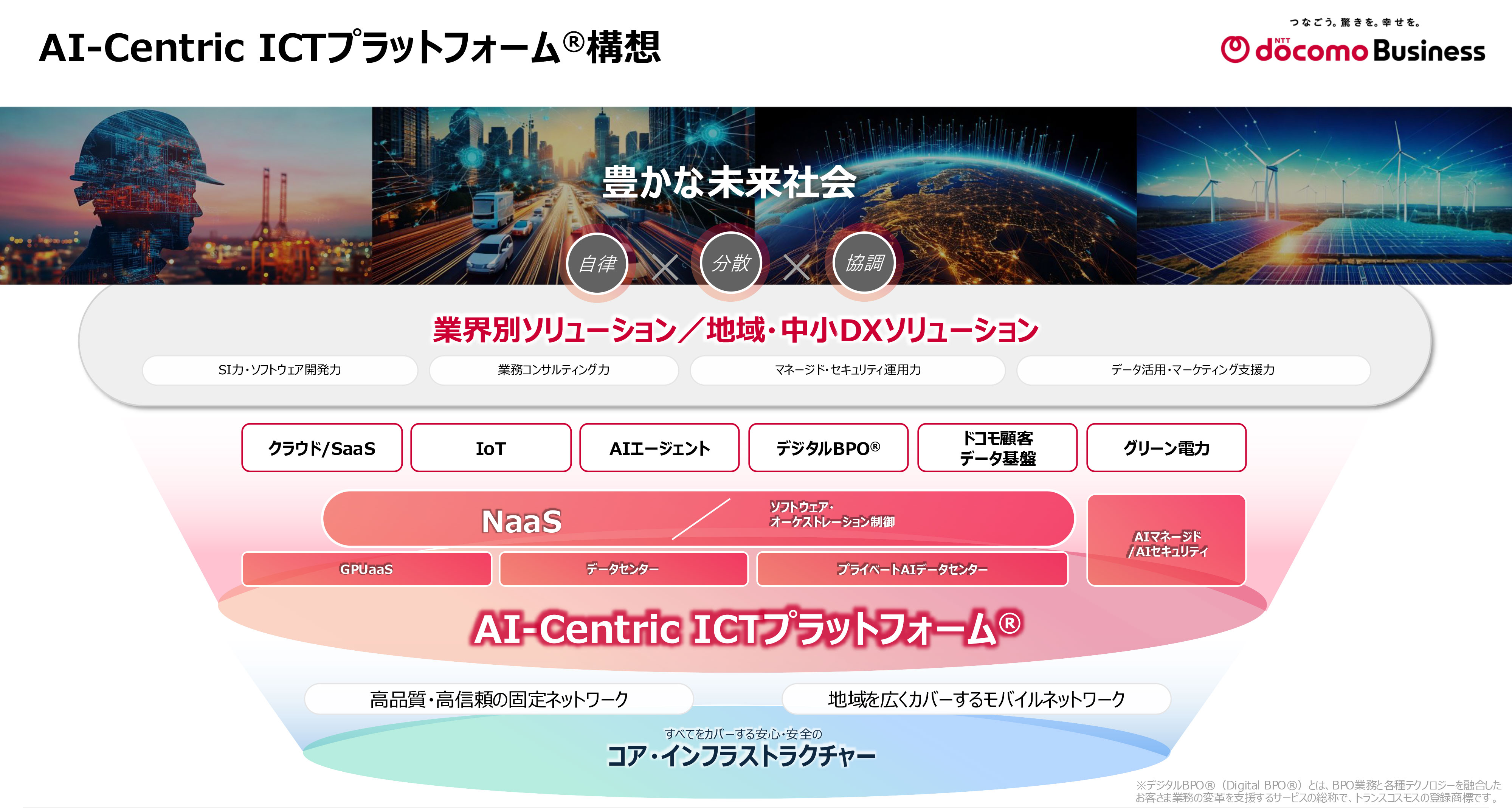 AI時代のAIネイティブインフラ「AI-Centric ICTプラットフォーム」構想