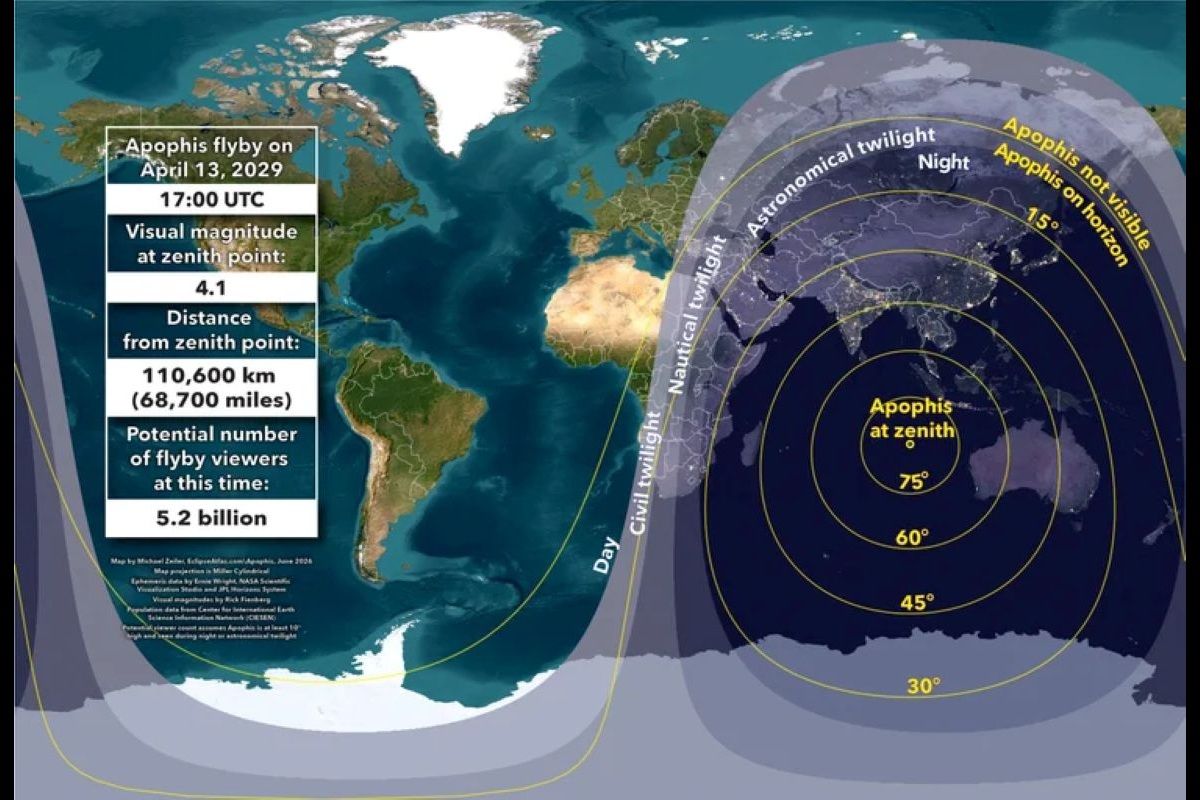日本から小惑星アポフィスを観測できる時間と高度、明るさを示した世界地図。13日深夜頃から翌14日夜明け前まで観測可能だが、双眼鏡や望遠鏡が必要となりそうだ（EclipseAtlas.com）