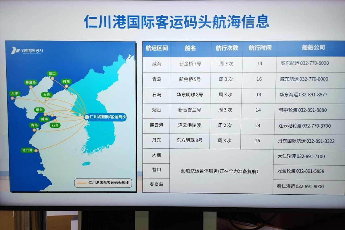 仁川国際フェリーターミナルを訪ねて知った仁川発の中国航路。山東半島や渤海に面した遼寧省各都市を結んでいる