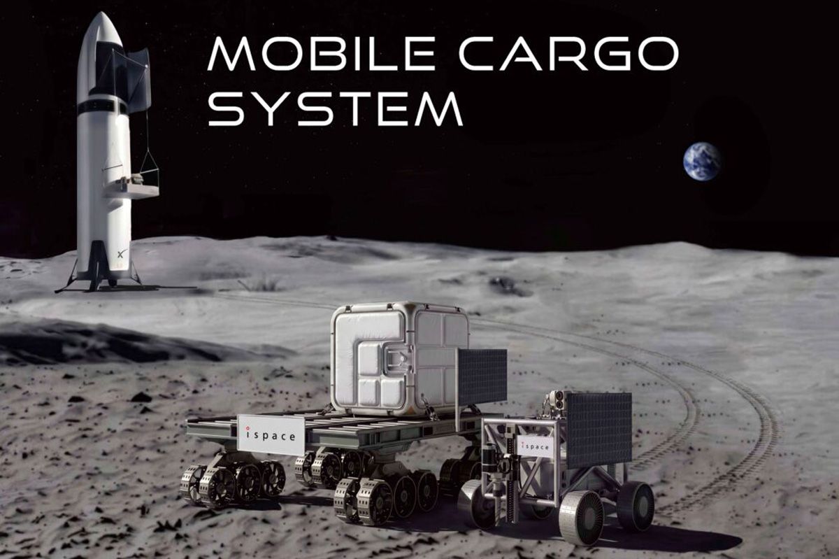 ispaceの「モバイル・カーゴ・システム」のイメージ。スペースXのスターシップに搭載予定。（c）ispace