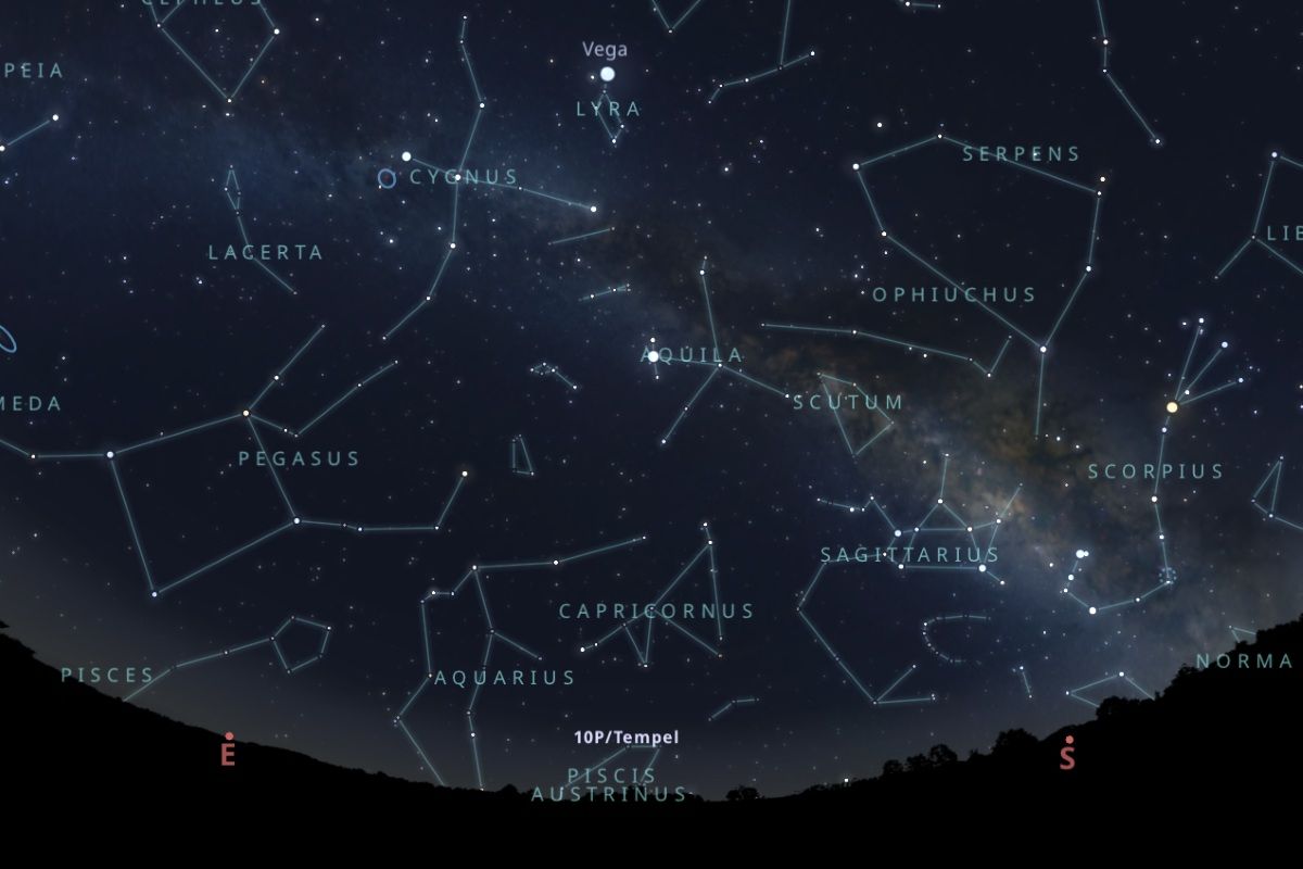 2026年8月12日、日の入り2時間後（東京：午後8時35分）の南東の空（Stellarium）