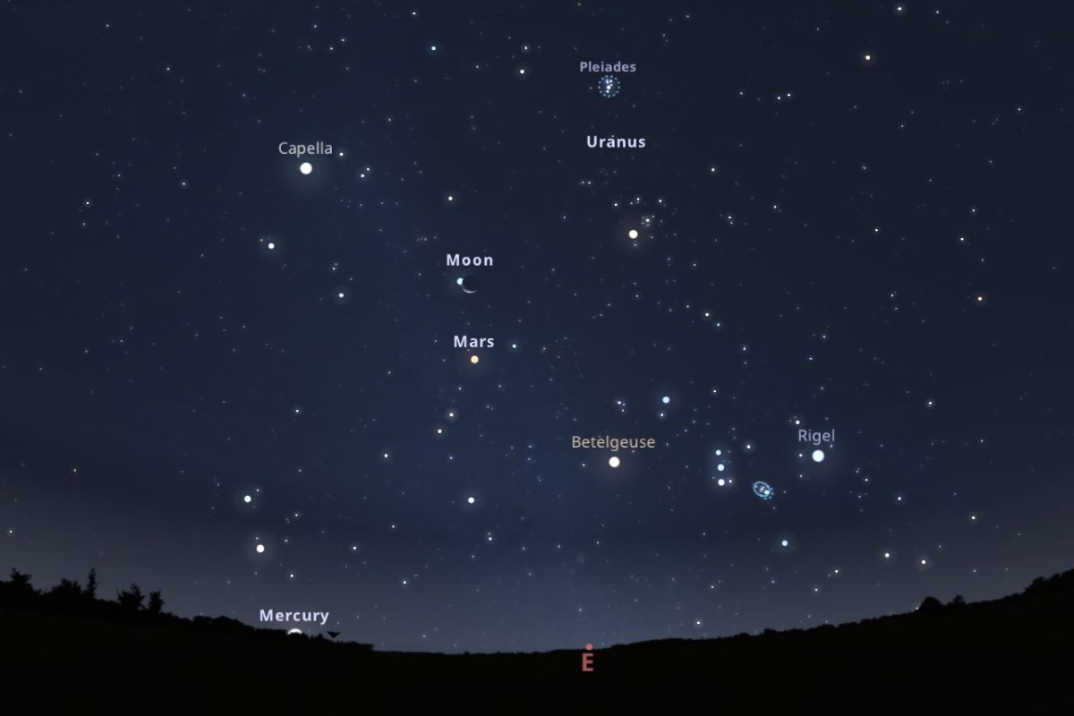 2026年8月9日（東京：午前3時半頃）の東の空（Stellarium）