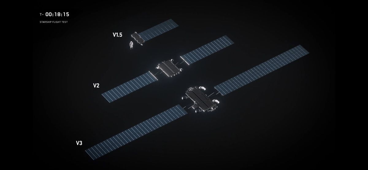  新型のスターリンクV3の全幅は約60mで、従来型のV2の約2倍。通信総容量（帯域幅）は100倍以上となる見込み (c)SpaceX