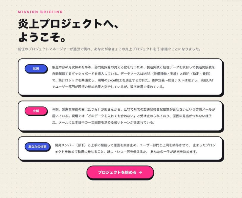 「プロジェクトマネージャーのヤバい1日」のシナリオ（スタディメーター公式ホームページより）
