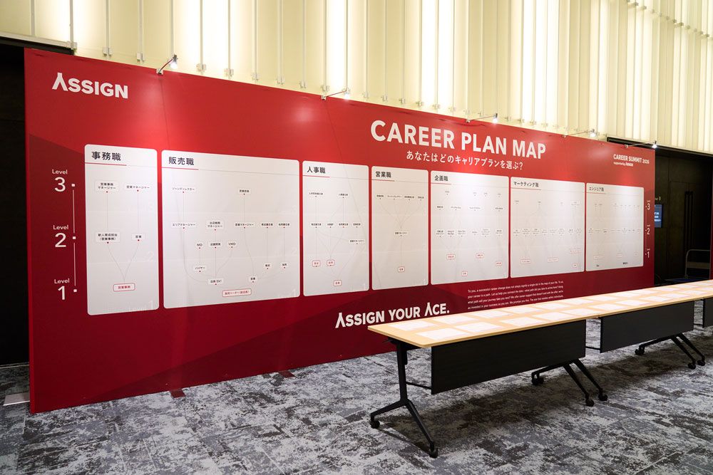 全長約9mの超大型ボード「CAREER PLAN MAP」