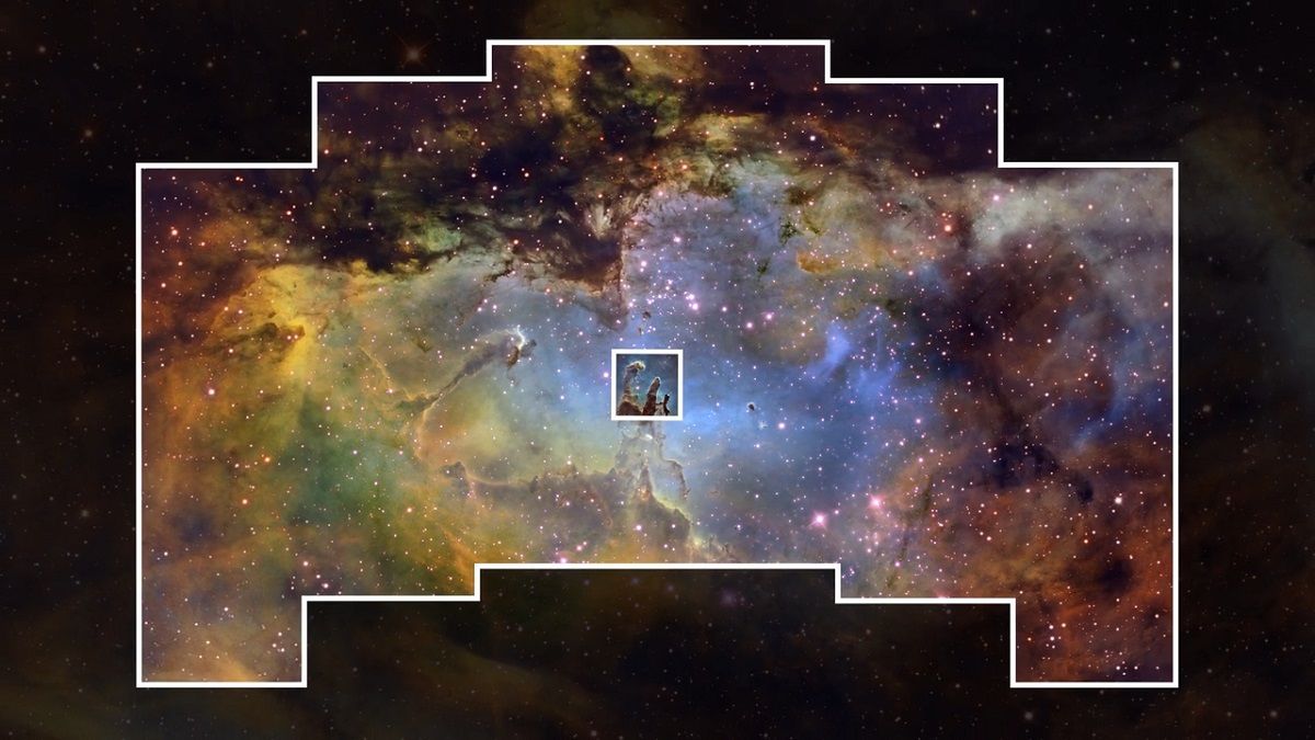 ハッブル宇宙望遠鏡（HST）の視野（中央の四角形）とその100倍以上広い視野（周囲の白枠）を持つローマン宇宙望遠鏡との比較画像。HSTの視野では、わし星雲にある柱状の星間雲「創造の柱」の柱部分しか見えないのに対し、ローマンは周囲の星雲の広い範囲を同時に捉えることが可能（L. Hustak (STScI)）