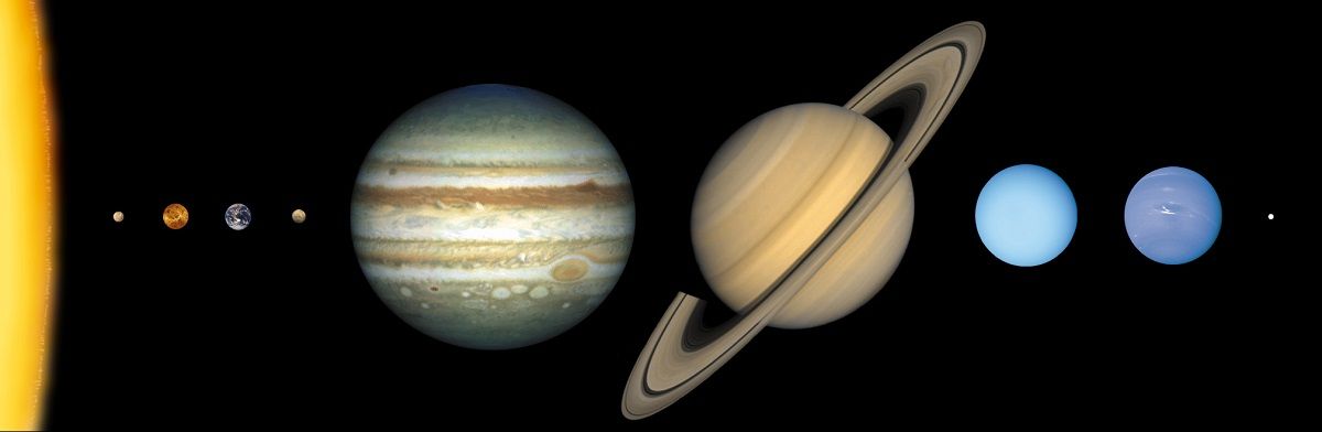 太陽系にある惑星の大きさを相対的に示した比較画像。太陽から外側に向かって、水星、金星、地球、火星、木星、土星、天王星、海王星の順に並び、その外に準惑星の冥王星がある。木星の直径は地球の約11倍で、太陽の直径は木星の約10倍（NASA/Lunar and Planetary Institute）