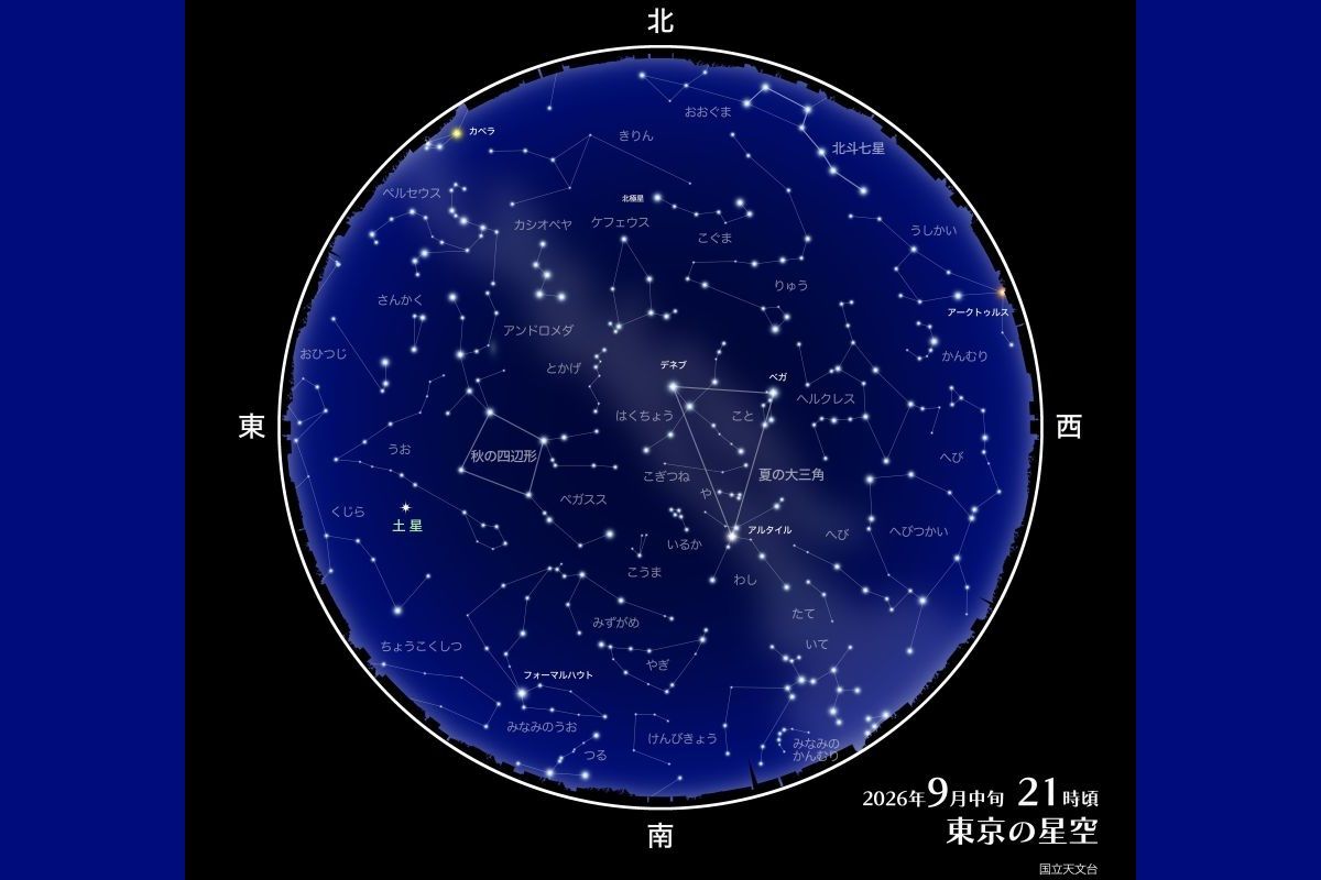2026年9月中旬、午後9時頃の東京の夜空（国立天文台）