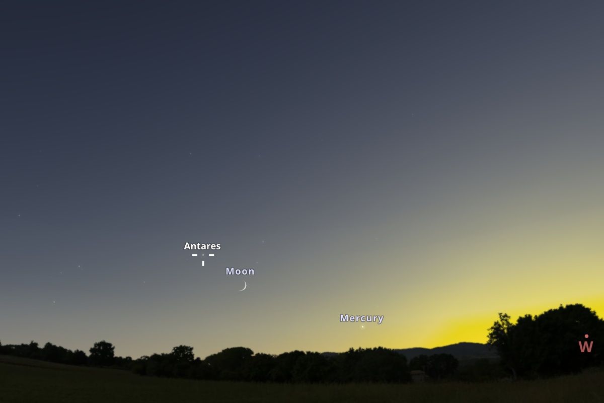 2026年10月14日、日の入り30分後（東京：午後5時38分）の南西の空（Stellarium）