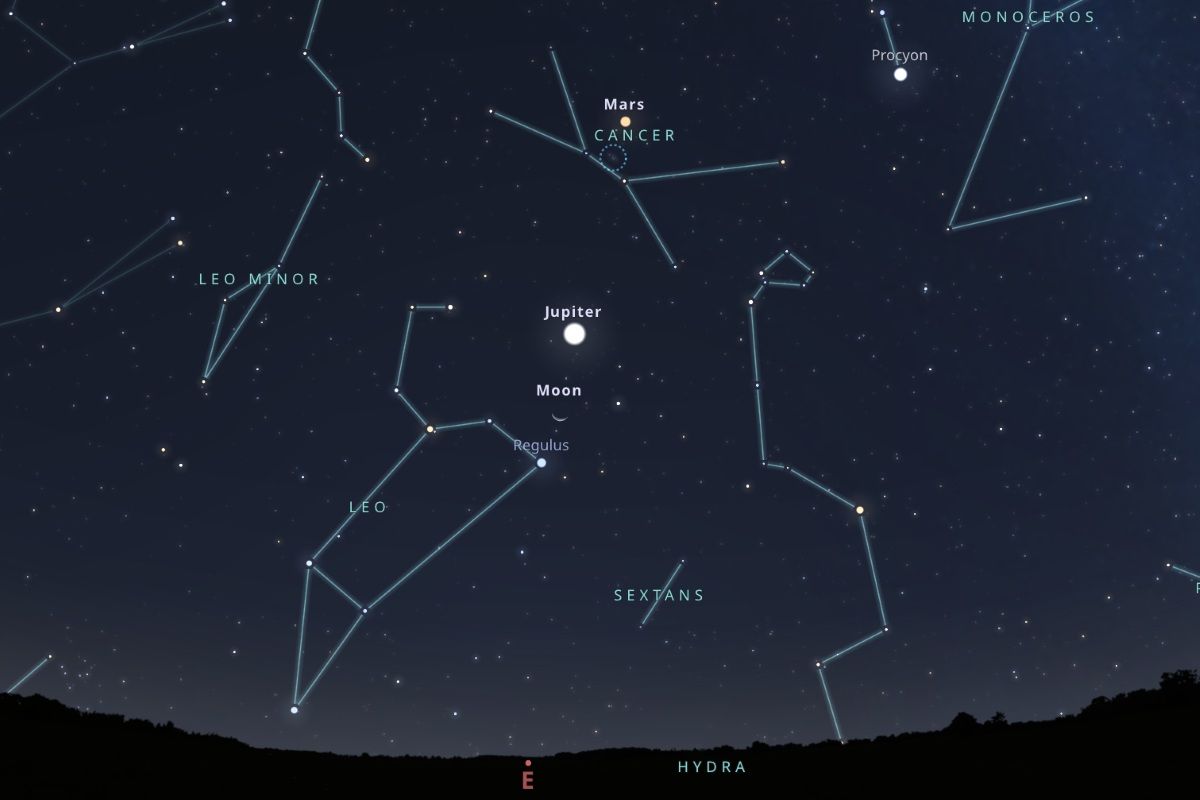 2026年10月7日（東京：午前4時頃）の東の空（Stellarium）