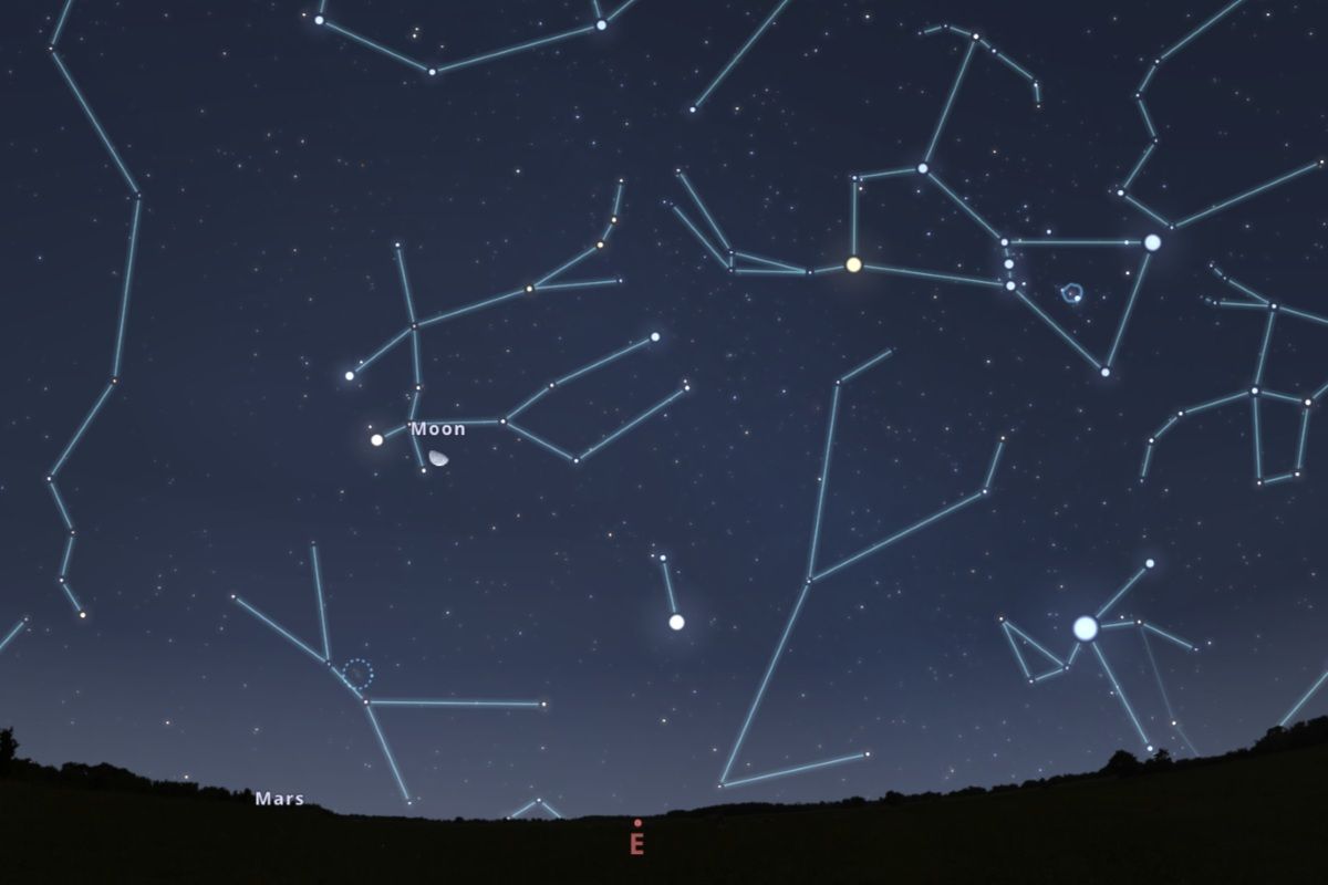 2026年10月31日（東京：午後11時半頃）の東の空（Stellarium）