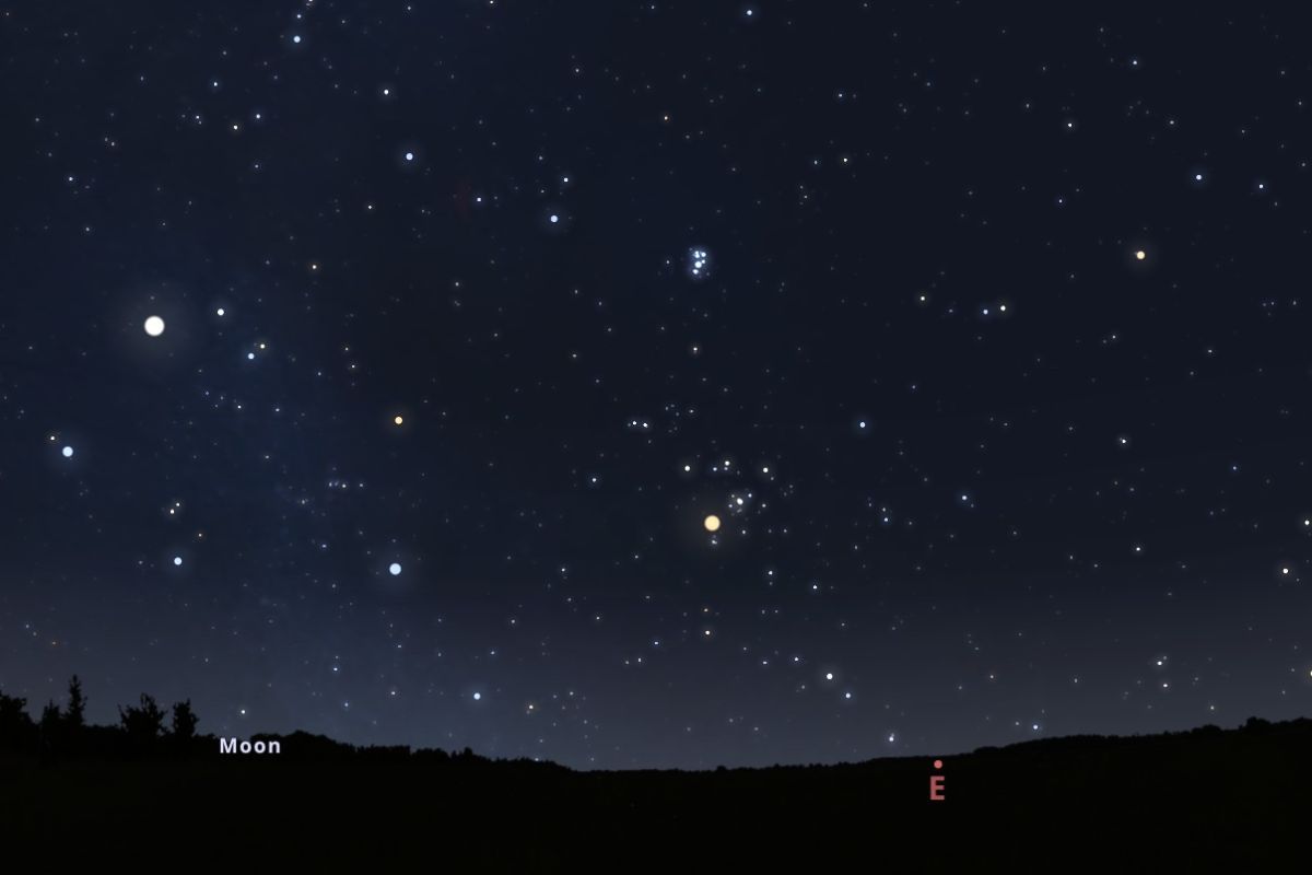 2026年10月30日（東京：午後8時頃）の東の空（Stellarium）