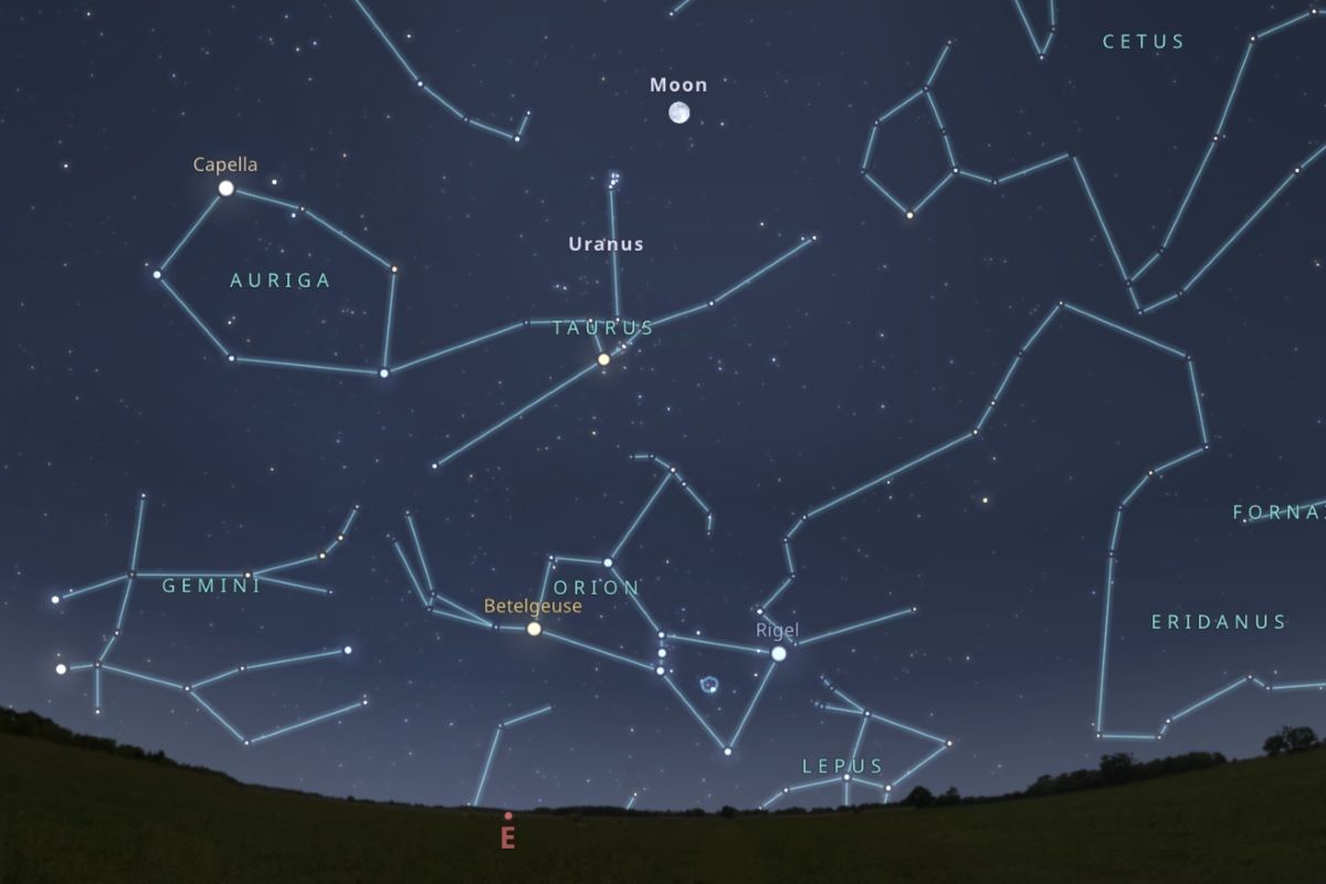 2026年10月27日（東京：午後10時頃）の東の空（Stellarium）
