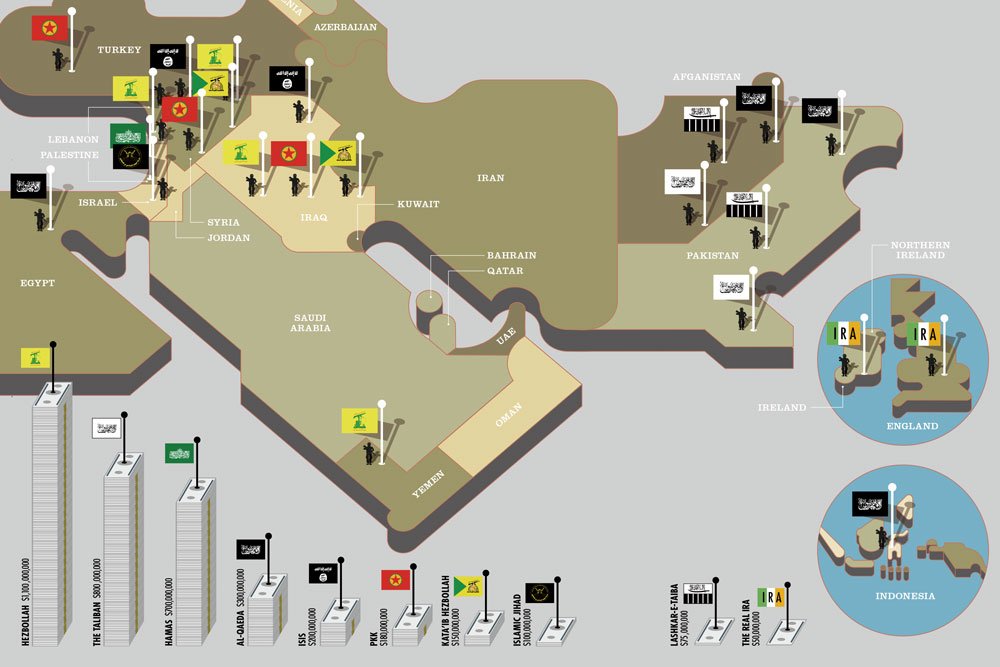 テロリスト」長者番付 最大の資金源はどこだ？ | Forbes JAPAN 公式
