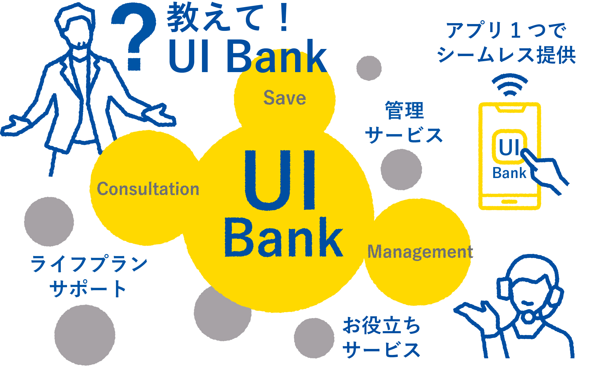 お金の困りごとはスマホひとつで完結する時代へ。「ＵＩ銀行」が目指す顧客起点の暮らしやすさとは | Forbes JAPAN 公式サイト（フォーブス ジャパン）