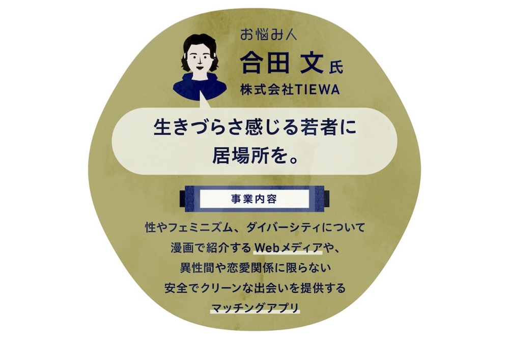潜在的なマーケットや、ニッチなマーケットはどう開拓すればいい？ビジネスで社会課題を解決するために持つべき「覚悟」とは | Forbes JAPAN 公式サイト（フォーブス ジャパン）