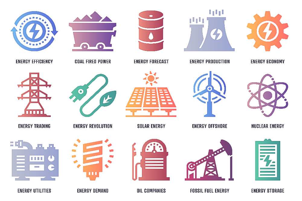 第三次産業革命