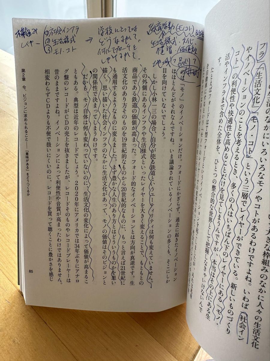 余白に「青稜にはどう応用できるか」のアイディアが書き込まれた愛読書、『ビジョンとともに働くということ 「こうありたい」が人と自分を動かす』（山口 周・中川 淳著、祥伝社刊）