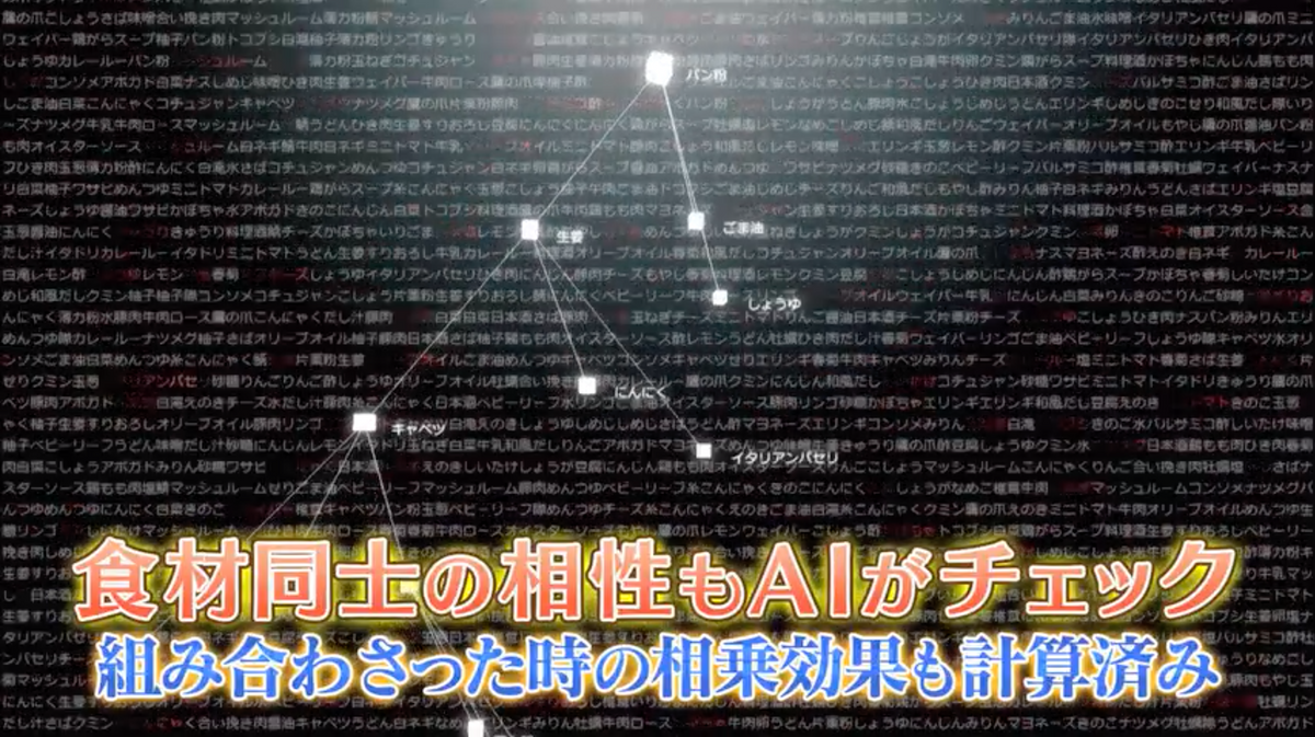 AIによるカレーレシピは、テレビ番組の企画で制作された