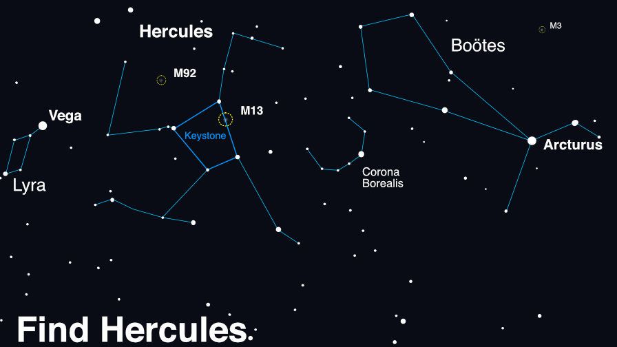かんむり座の見つけかた。ベガ(Vega)とアルクトゥルス(Arcturus)の間にある円弧を描いた星座(NASA)