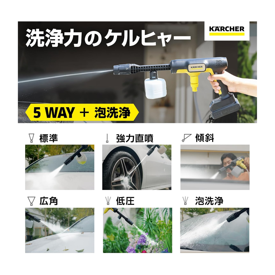 完売品・未開封・即日発送可】ケルヒャー ハンディーエア 最小