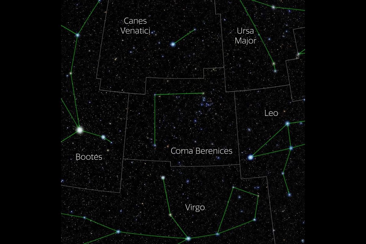 かみのけ座の位置関係を示した写真（E. Slawik/NOIRLab/NSF/AURA/M. Zamani）