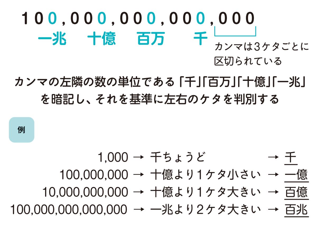 ああああああ