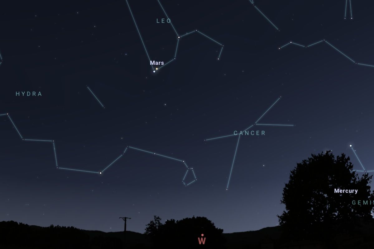 2025年6月17日（東京：20時ごろ）の西の空（Stellarium）