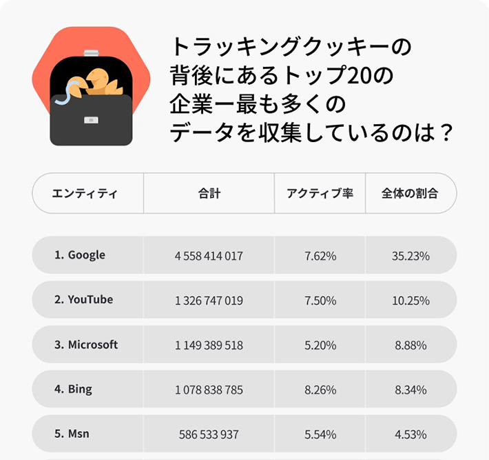 のぐアカウント Jiu Jitsu NERD on X: 