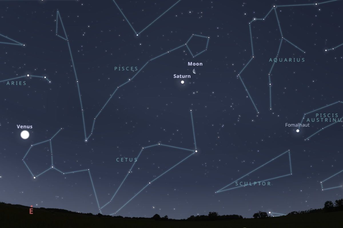 2025年6月19日（東京：午前3時15分ごろ）の南東の空（Stellarium）