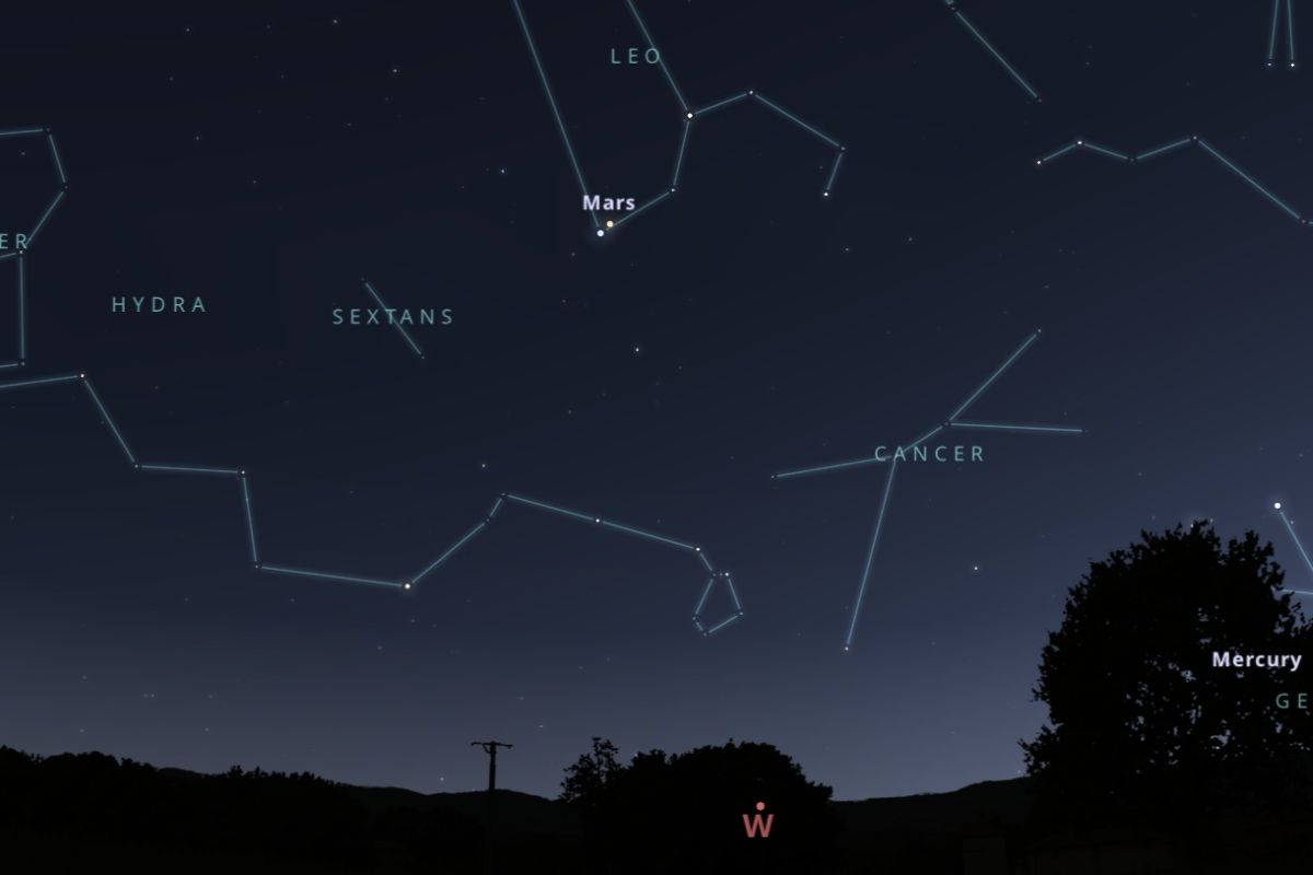 2025年6月17日（東京：午後8時ごろ）の西の空（Stellarium）