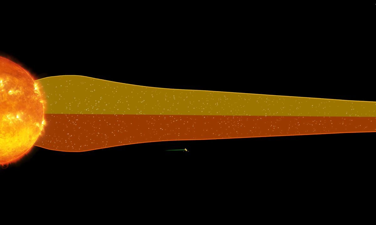 オンライン学術誌アストロフィジカルジャーナル・レターズに掲載された研究結果から明らかになった、太陽近傍における磁気リコネクションに関連する磁気島の合体を示した想像図（NASA/Johns Hopkins APL/Steve Gribben）