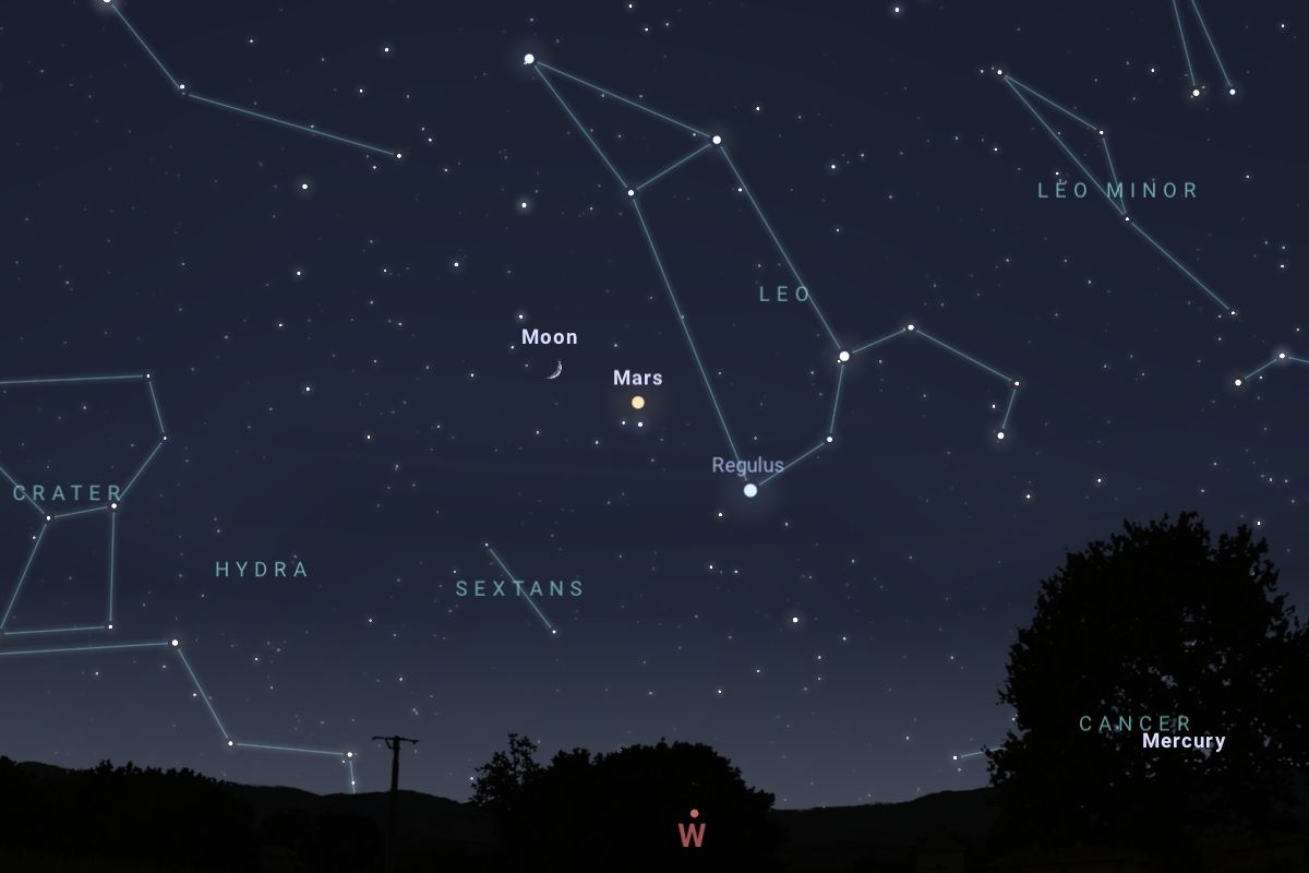 2025年6月30日（東京：午後8時半ごろ）の西の空（Stellarium）