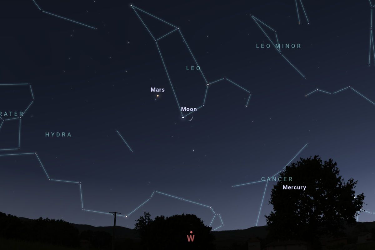 2025年6月29日（東京：午後8時ごろ）の西の空（Stellarium）