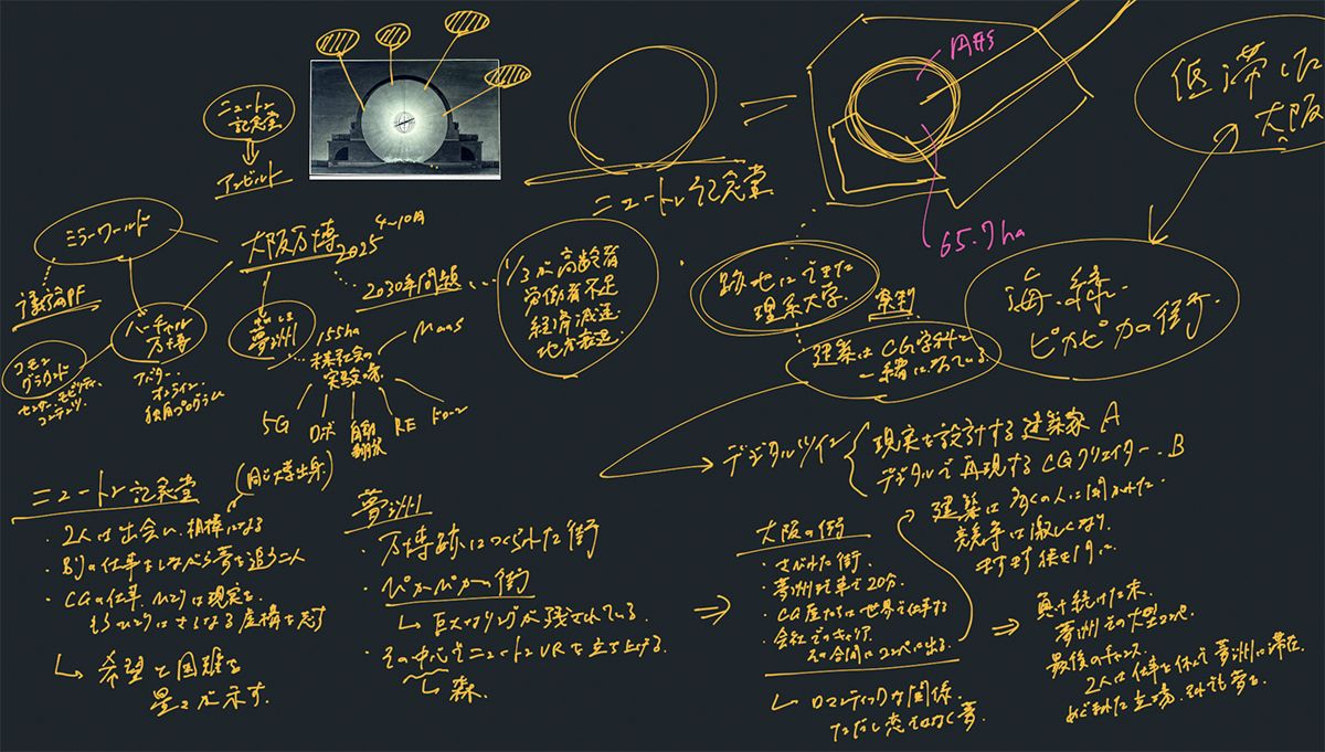 過去作品(未発表)の制作時、アイデアを練るためにペンを走らせたメモ(津久井五月作)