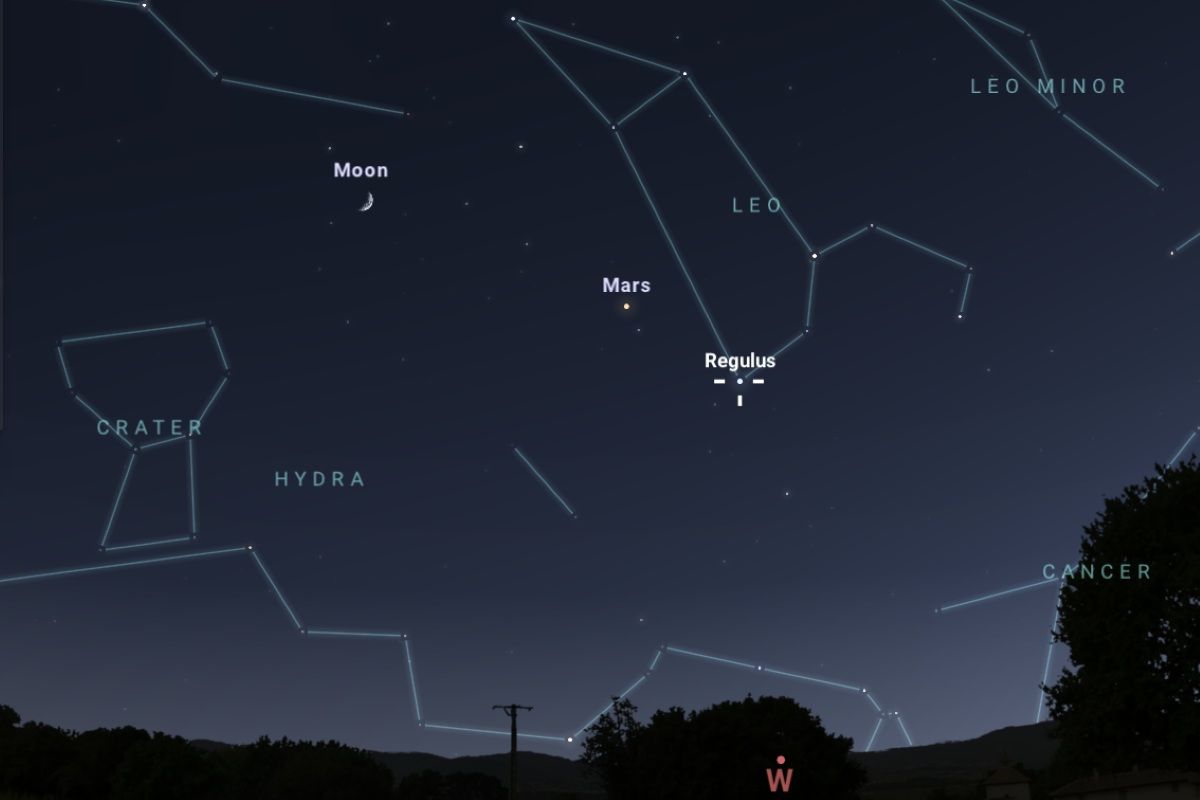 2025年7月1日、日の入り約1時間後（東京：午後8時ごろ）の西の空（Stellarium）