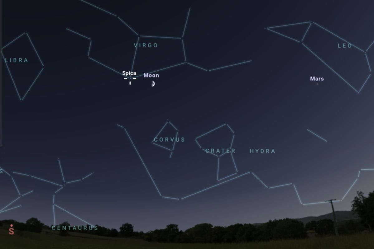 2025年7月3日、日の入り約45分後（東京：午後7時45分ごろ）の南南西の空（Stellarium）