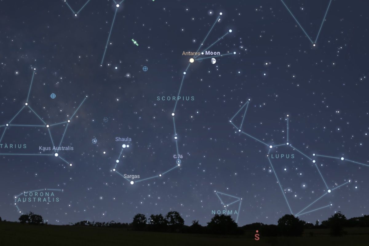 2025年7月7日（東京：午後8時半ごろ）の南の空（Stellarium）