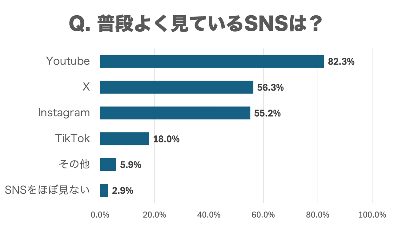 ツ*認様 未開封) ステルス・マーケティング　他社に差をつける「見えない」25の 顧客分析で、見えない顧客像を明らかにする！ | MRC-Blog