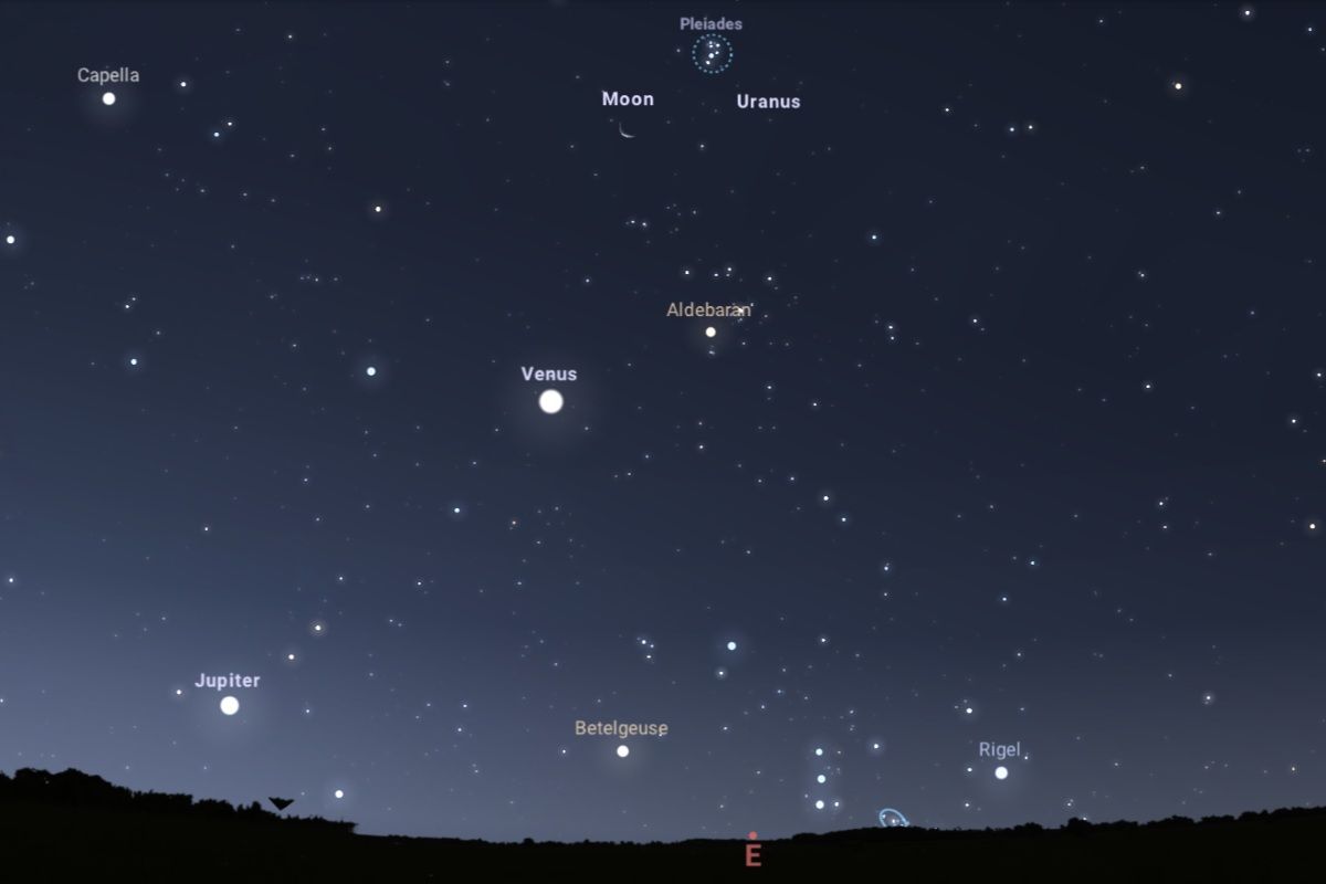 2025年7月21日、日の出約1時間前（東京：午前3時40分ごろ）の東の空（Stellarium）