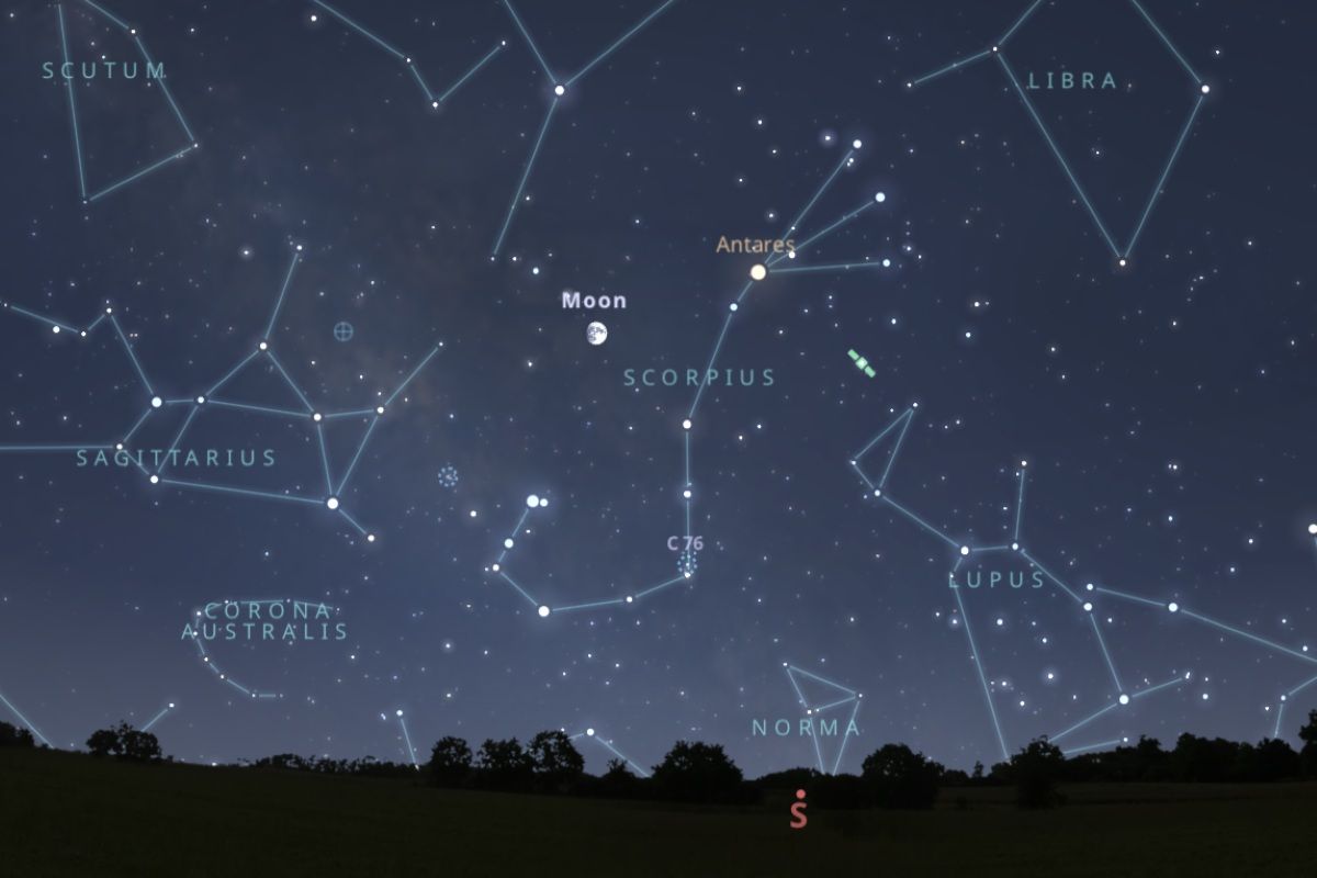 2025年7月8日（東京：午後9時ごろ）の南の空（Stellarium）