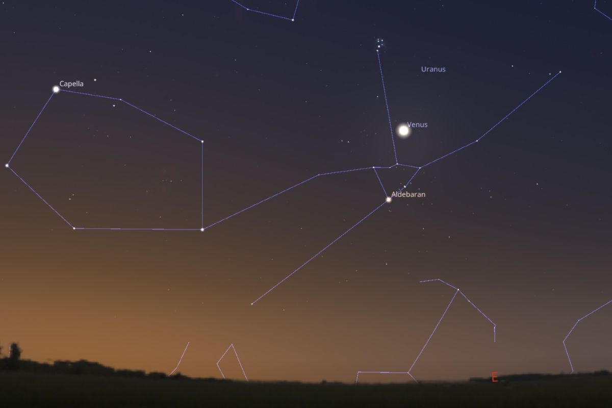2025年7月9日、日の出約30分前（東京：午前4時ごろ）の東の空（Stellarium）