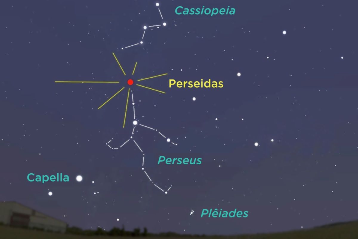 ペルセウス座流星群の放射点(JonataBolzanLoss, CC0, via Wikimedia Commons)