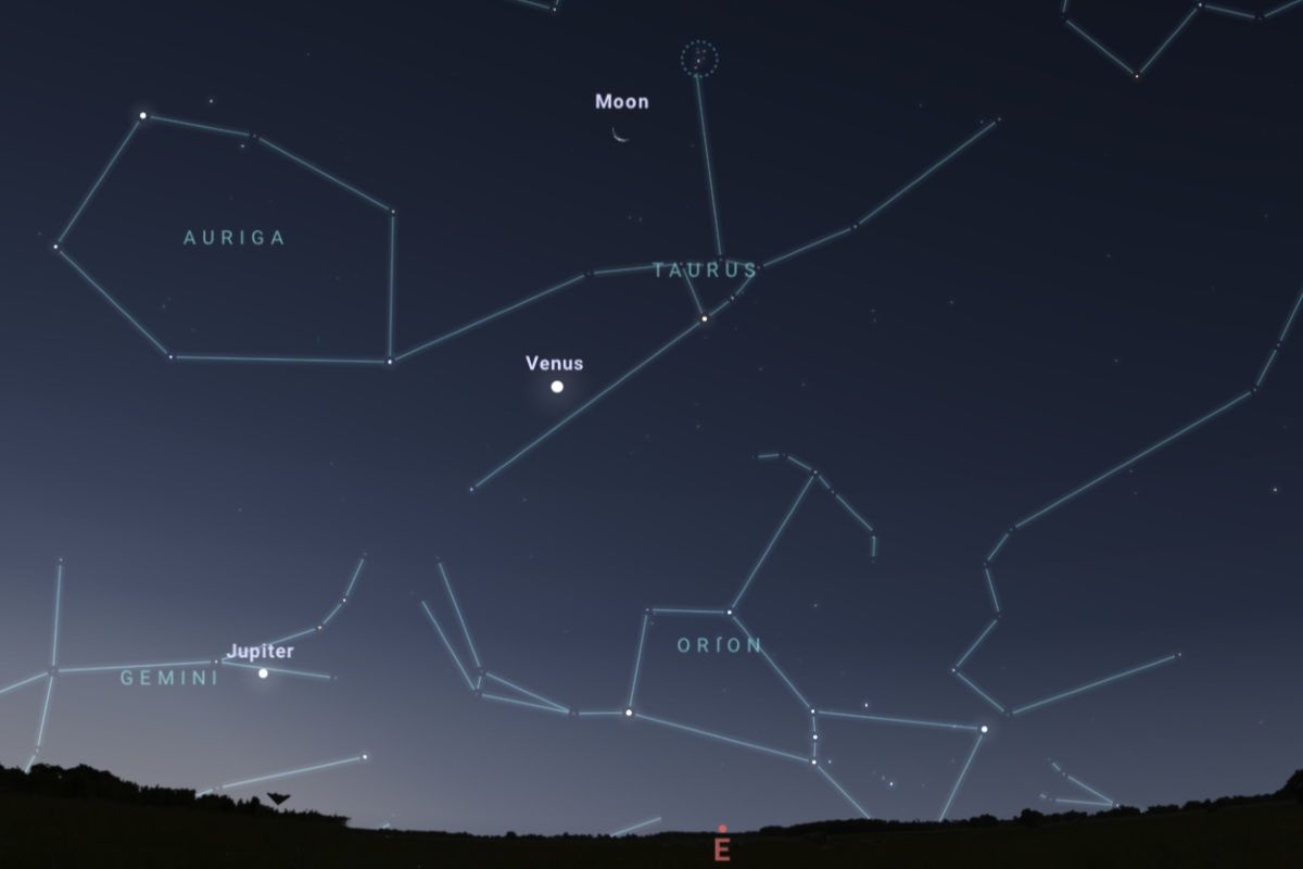 2025年7月21日（東京：午前3時50分ごろ）の東の空（Stellarium）