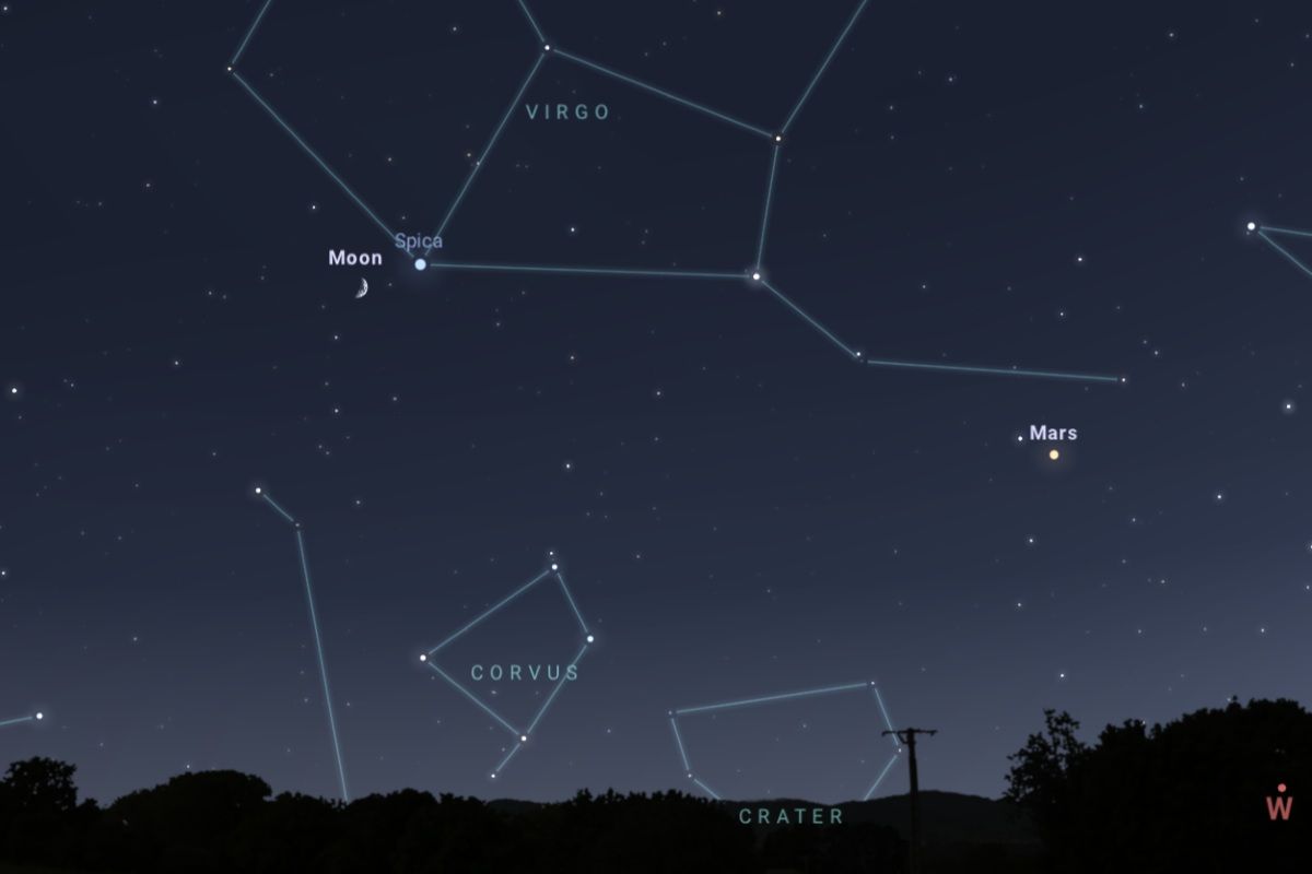 2025年7月31日(東京:午後19時45分ごろ)の西の空(Stellarium)