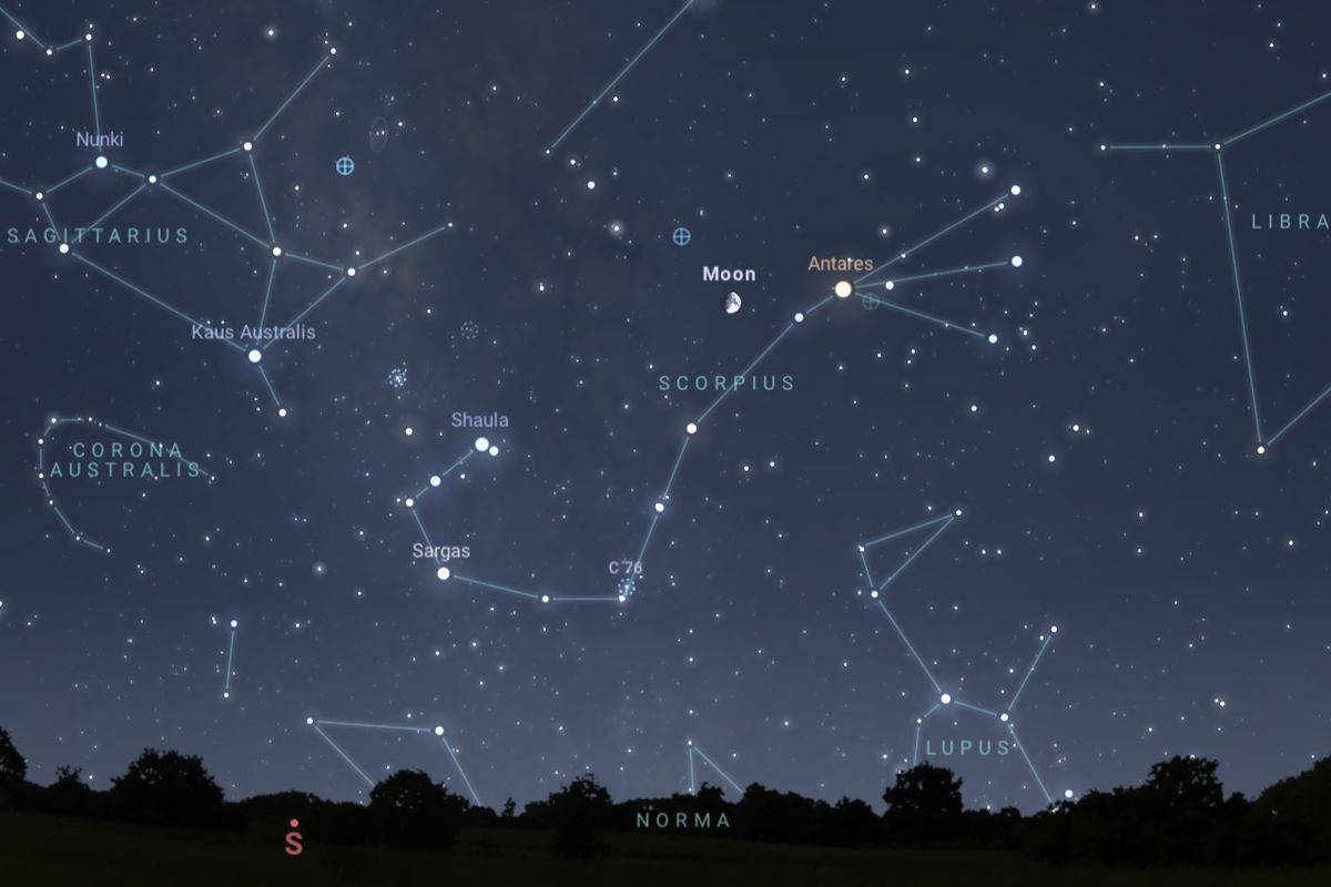 2025年8月4日(東京:午後9時ごろ)の南の空(Stellarium)