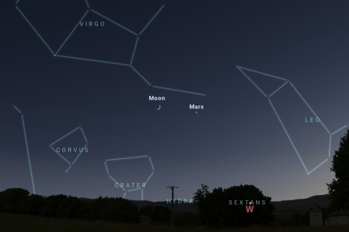 2025年7月29日、日の入り約45分後(東京:午後19時半ごろ)の西の空(Stellarium)