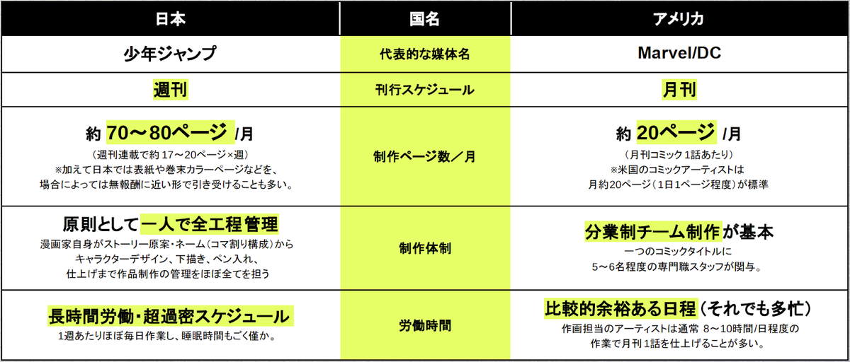 (提供：THE PEN）