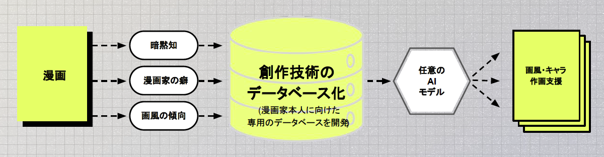 (提供：THE PEN）