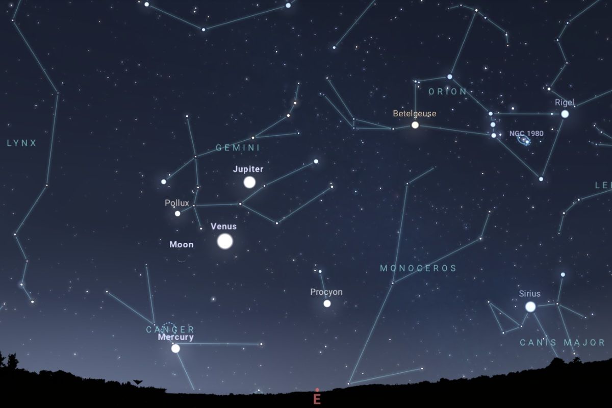 2025年8月21日、日の出約1時間前（東京：午前4時ごろ）の東の空（Stellarium）